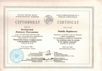 отношения между головным мозгом и внутренними органами - сертификат
